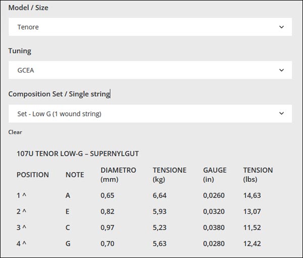 MandoHarp - Ukulele Strings - Aquila 21U Baritone, DGBE, Low D, Wound D and G, 2 x New Nylgut®